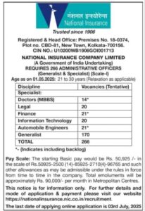 NICL